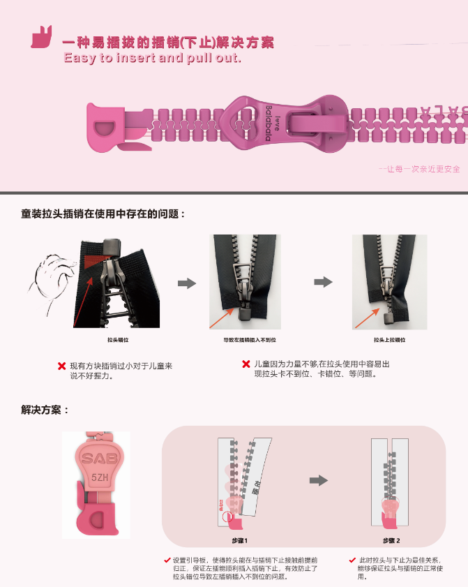 《创新设计 智造未来》NO.2|从一条拉链设计看让生活更美好