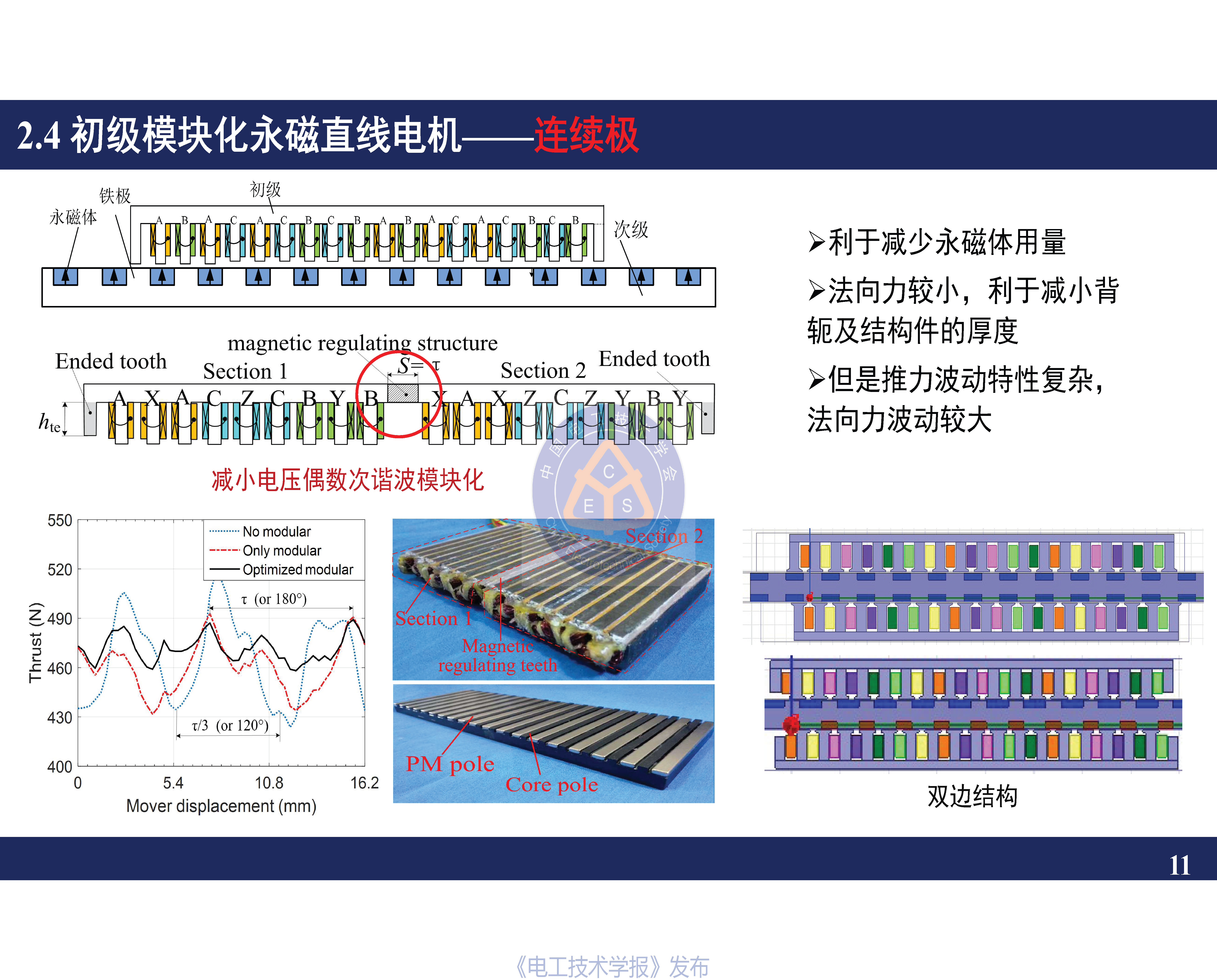 南京航空航天大学黄旭珍教授：柔性永磁直线电机的设计与应用