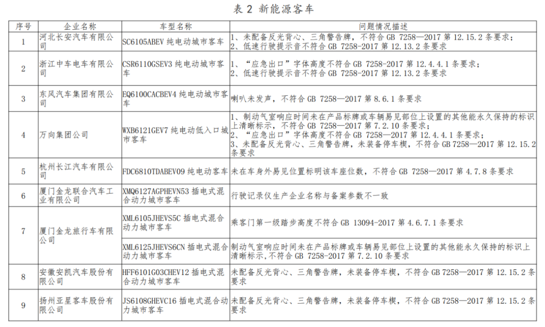 大河报汽车网