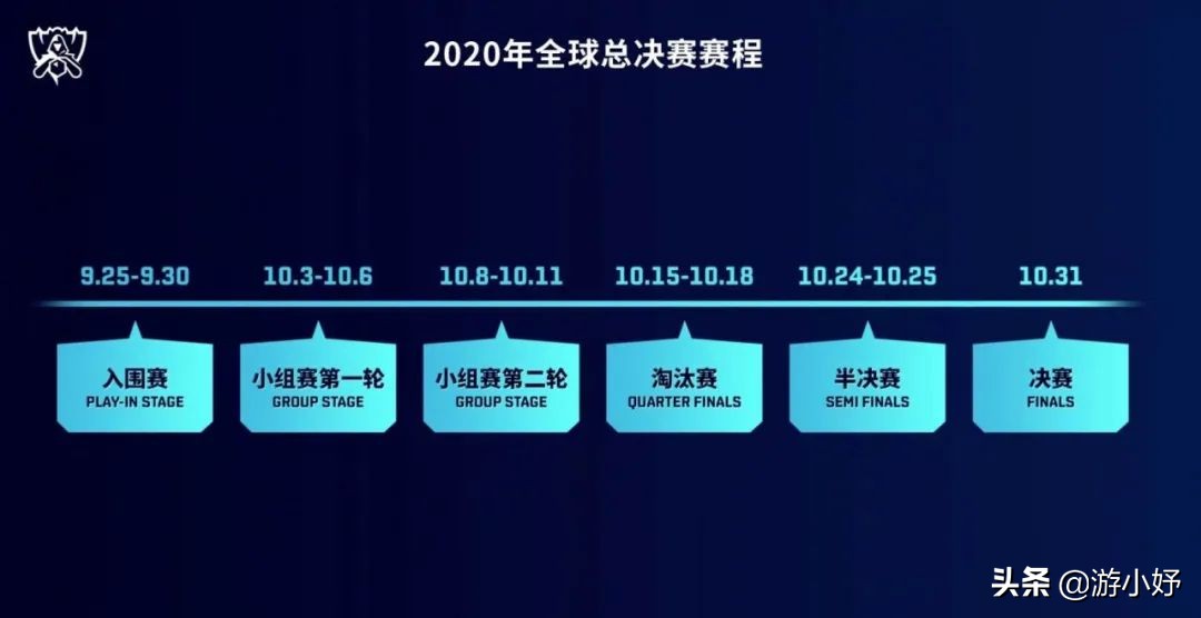 英雄联盟：lpl夺冠希望并不大，训练赛战绩不理想，结局可能爆冷