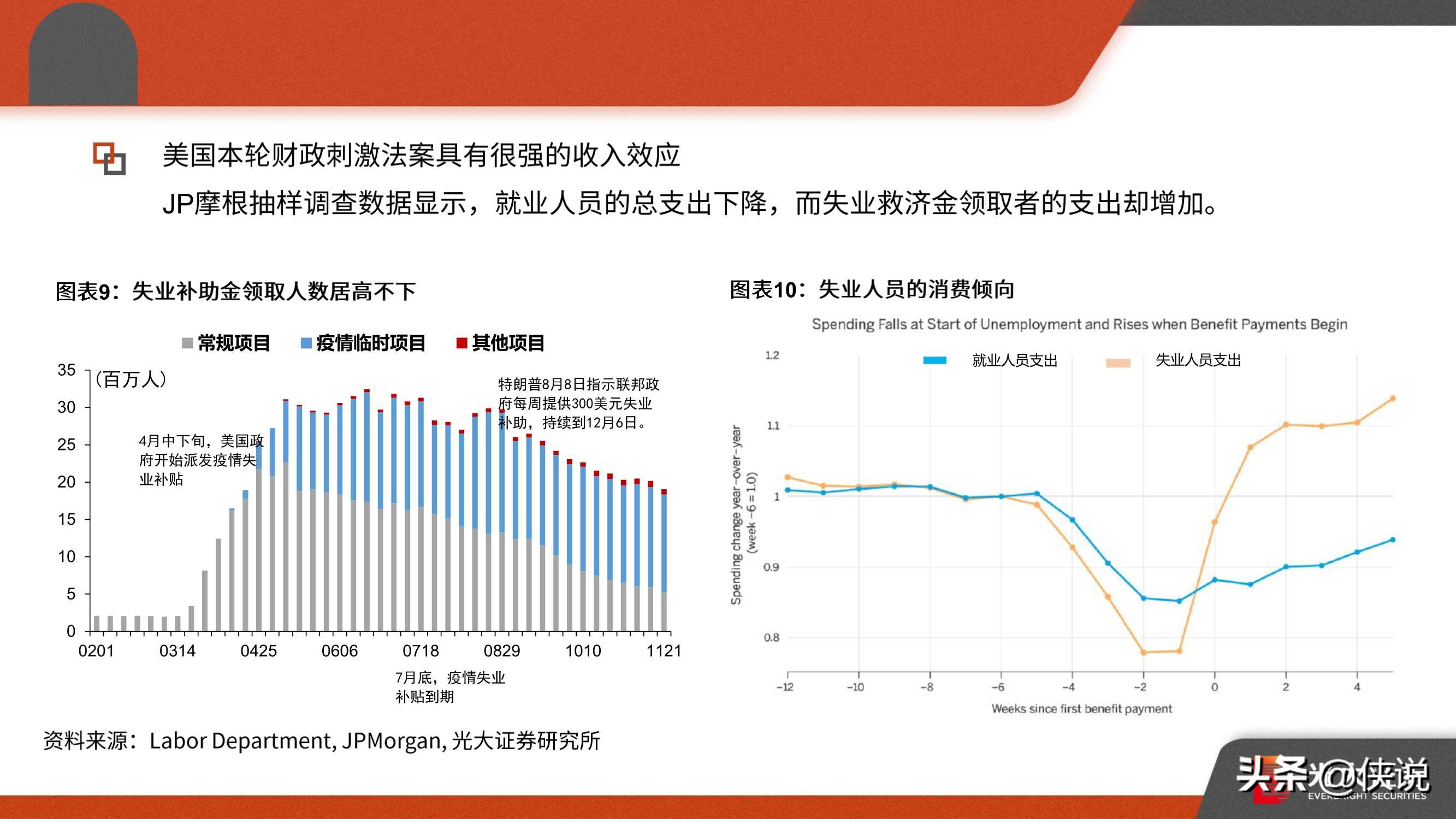 后疫情时代的全球经济与中美形势：2021年宏观年度策略报告