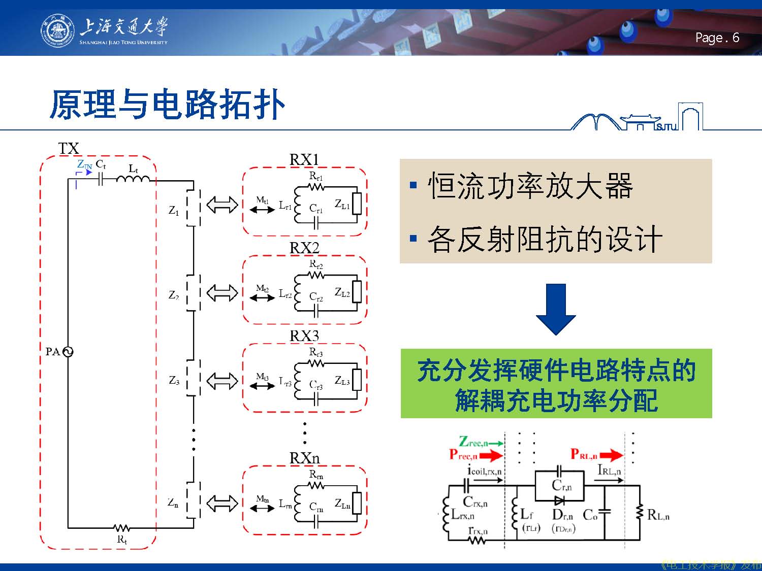 报告：兆赫兹高频无线电能传输，从二维平面到三维空间应用拓展