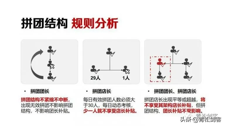 武汉陆羽茶交所下拿8代的新电商制度模式涉嫌传销