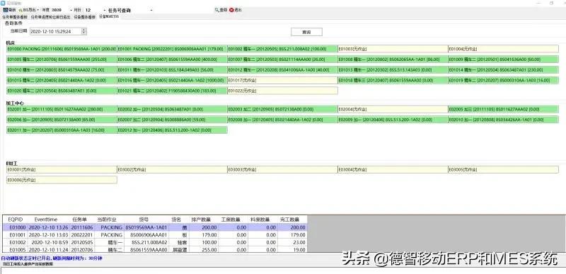 恭喜又一家电器制造业客户系统稳定上线一年