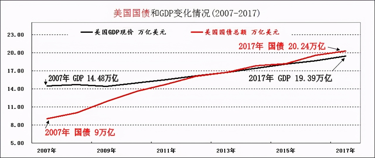 阿拉斯加会谈美国丢尽面子，又一场危机不远了