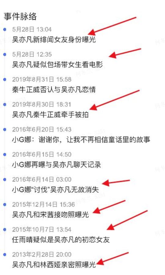 吴亦凡第一个受害者发文：七年了，终于等来了正义