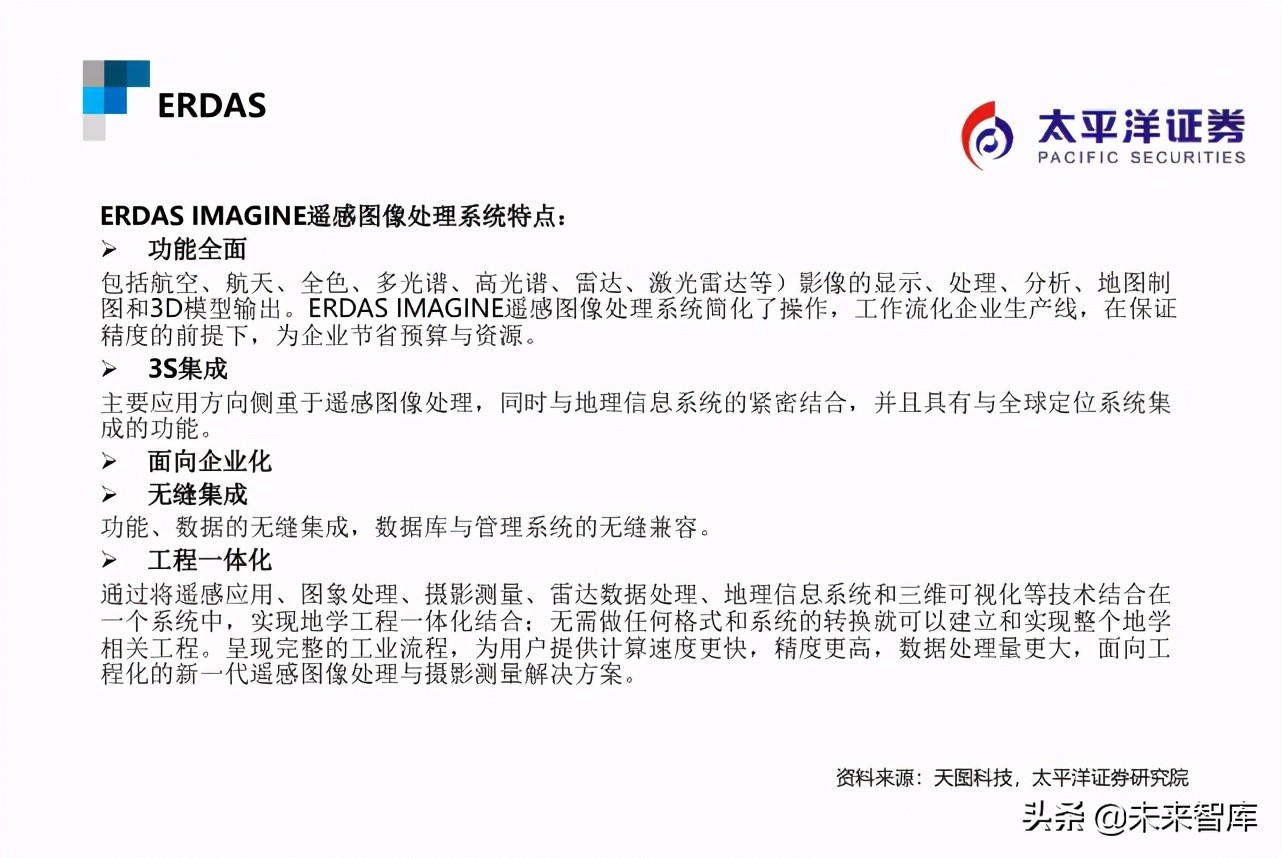 遥感行业研究：遥感智能，来自天空的“海康威视”