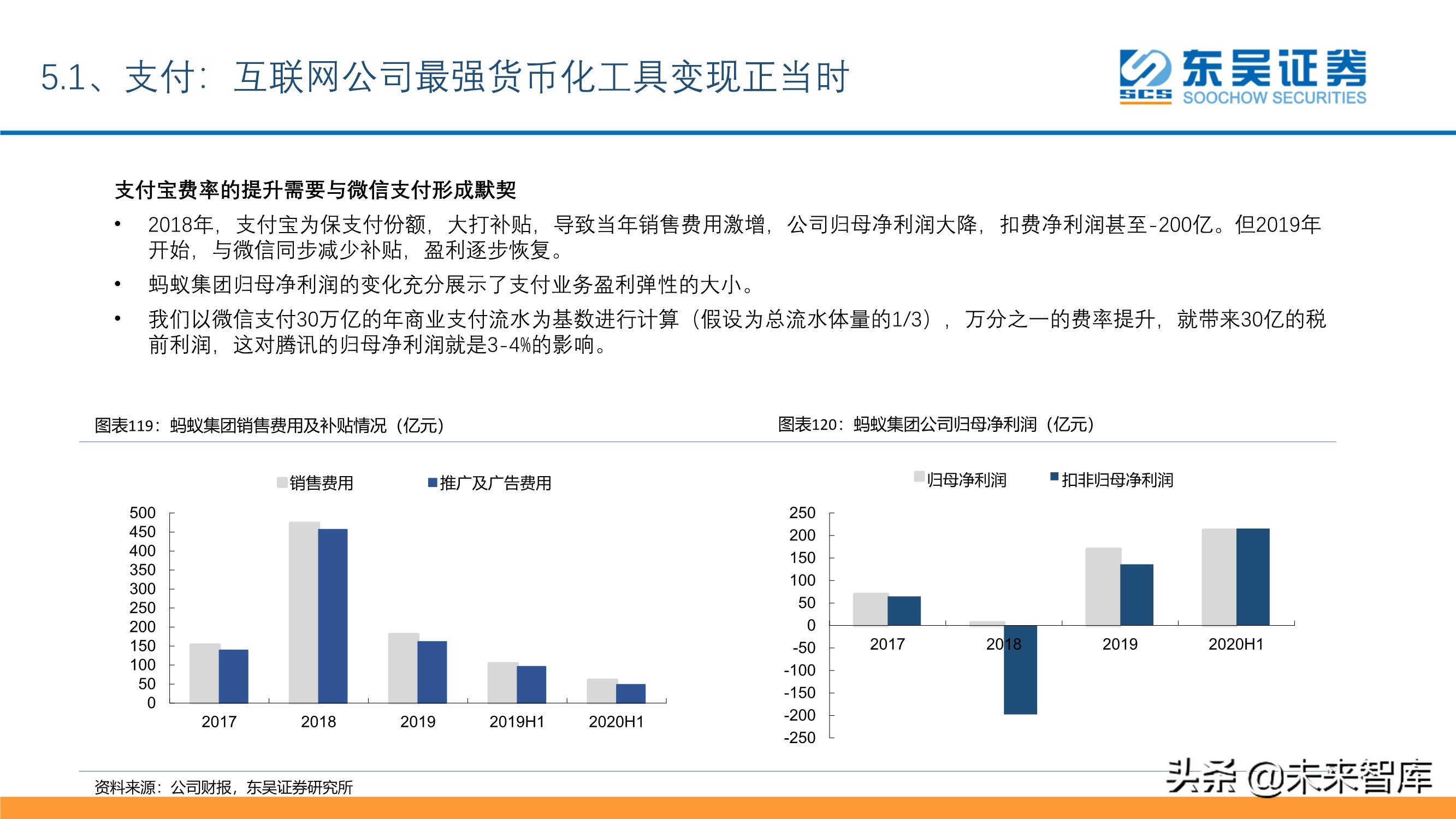 傳媒互聯(lián)網(wǎng)行業(yè)投資策略：短視頻、游戲、電商、SaaS、潮玩