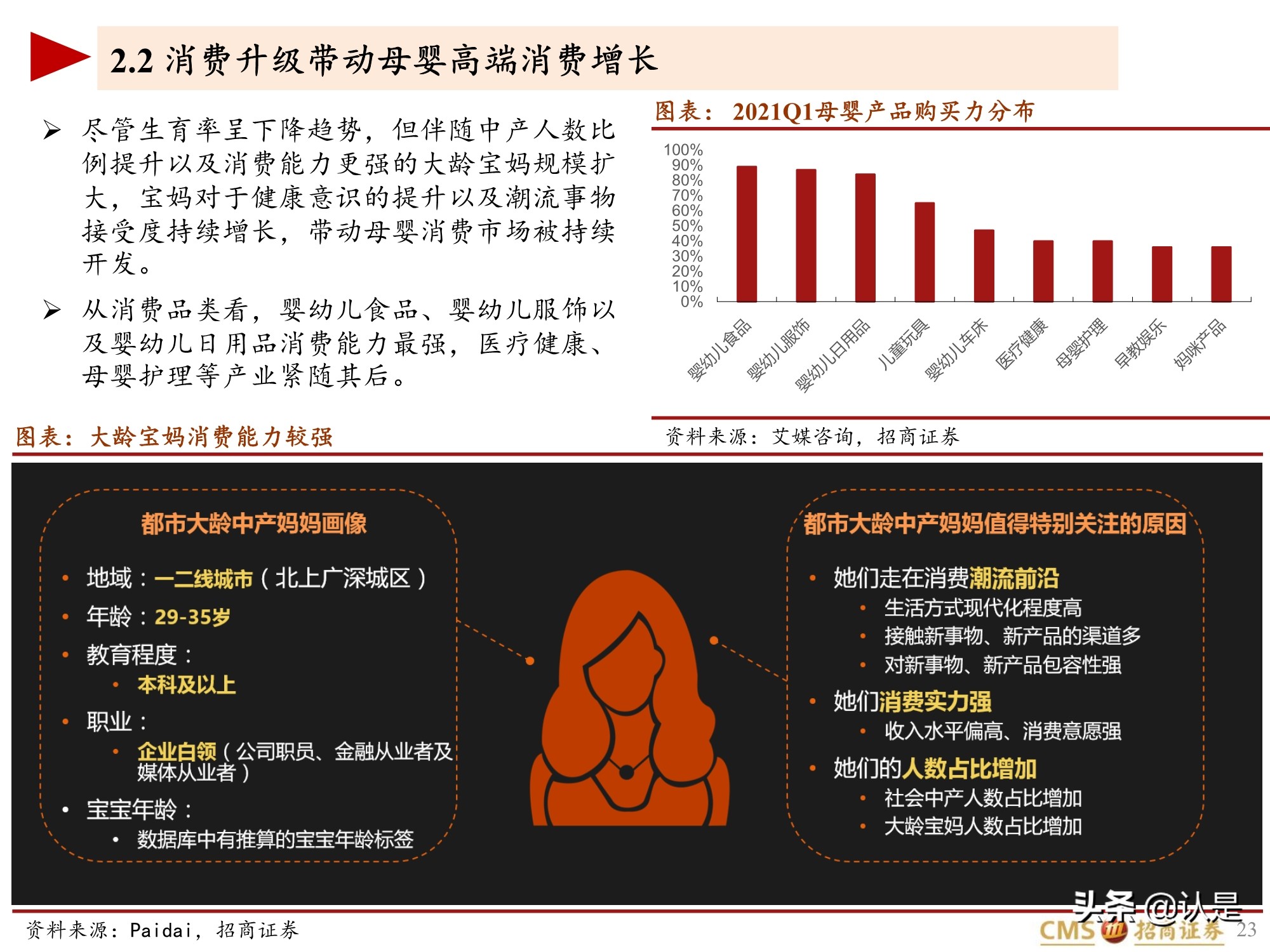 生育相关投资专题报告：全球视角下的促进生育投资产业链梳理