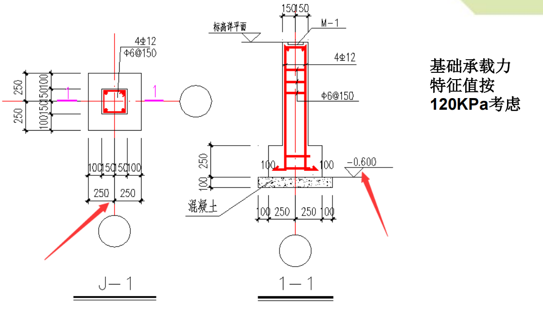 什么是低纬度温室大棚，低纬度地区温室大棚设计参考