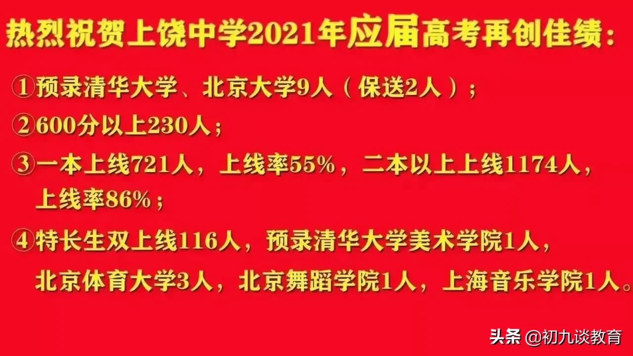 2021江西各大中学高考喜报来了，为母校点赞