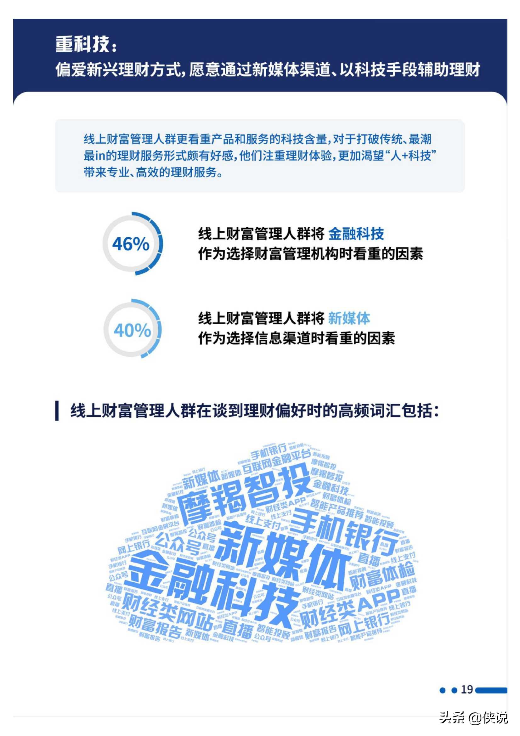 招行：2020线上财富管理人群白皮书