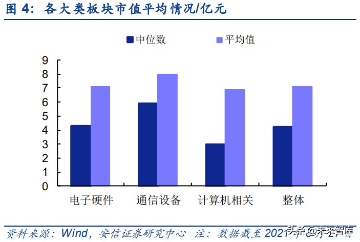 专精特新“小巨人”企业特质专题分析报告