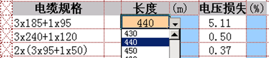 利用Excel提高設(shè)計(jì)工作的效率：針對(duì)電纜截面選擇的自動(dòng)化表格