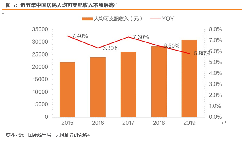 农夫山泉深度剖析：站在软饮料黄金分割点的王者