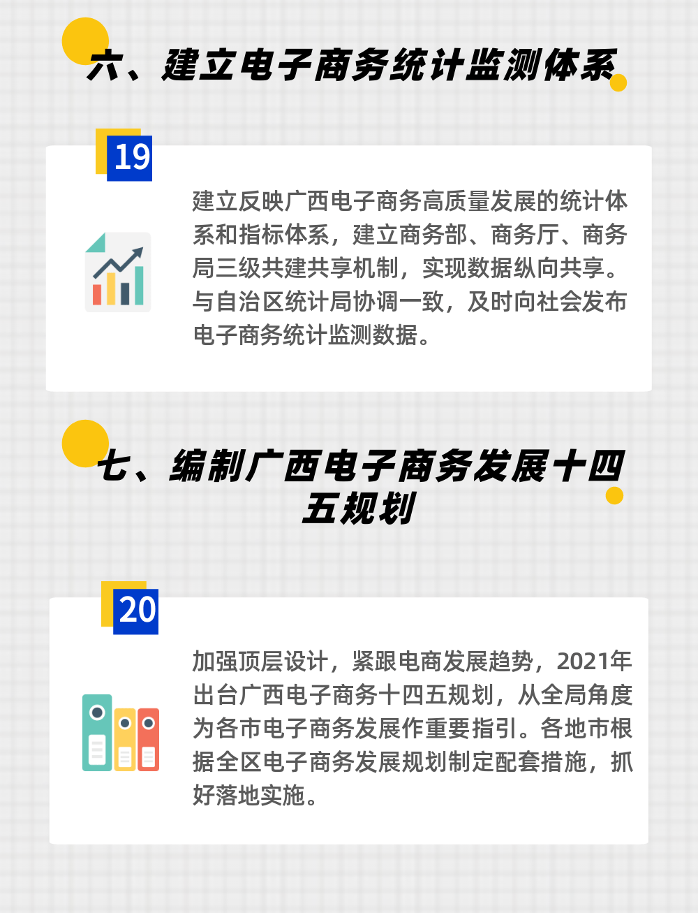 一图读懂 | 2021年广西电子商务工作要点 读懂,2021,2021年,广西,西电