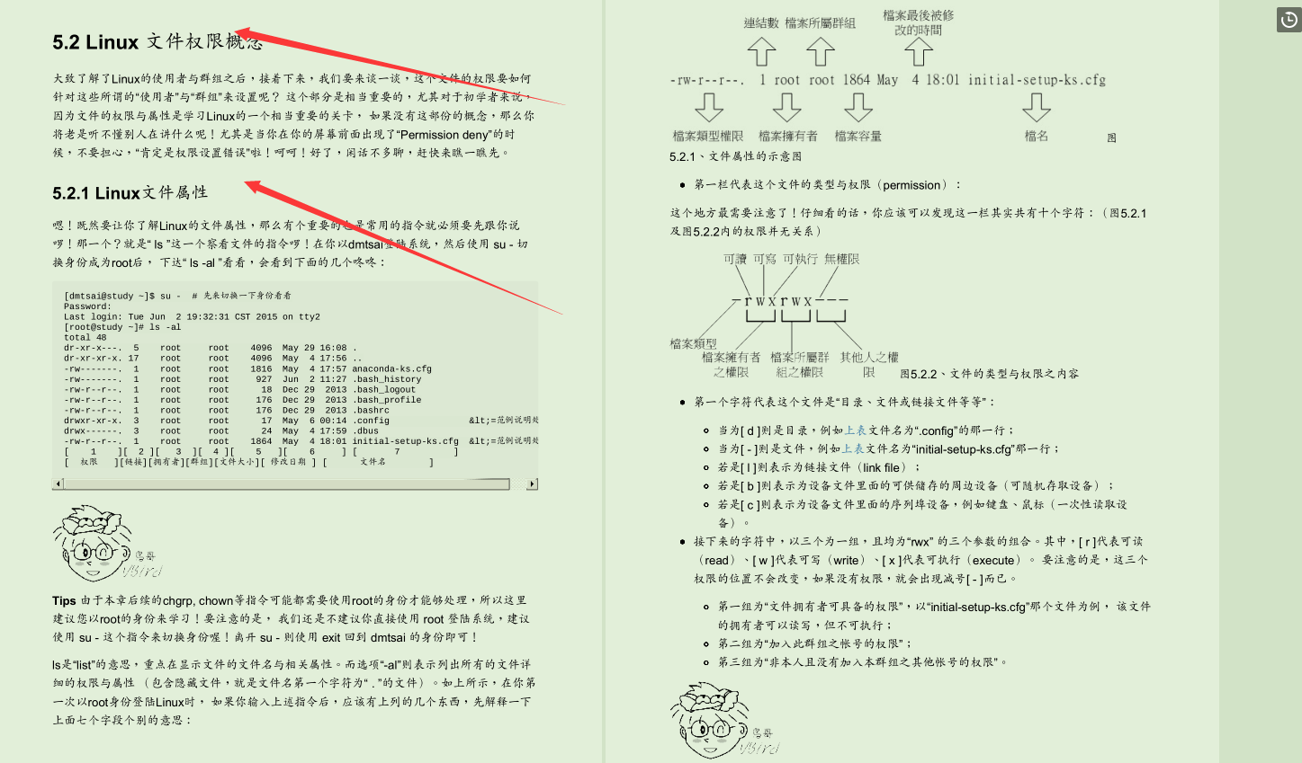 世界頂級Linux大牛耗時三年總結出3000頁Linux檔案