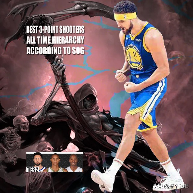 NBA33位射手分6档，杜兰特哈登第4档，6位三分王第