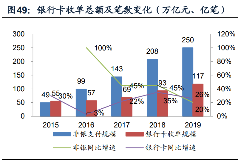 蚂蚁集团核心竞争力及发展前景深度分析