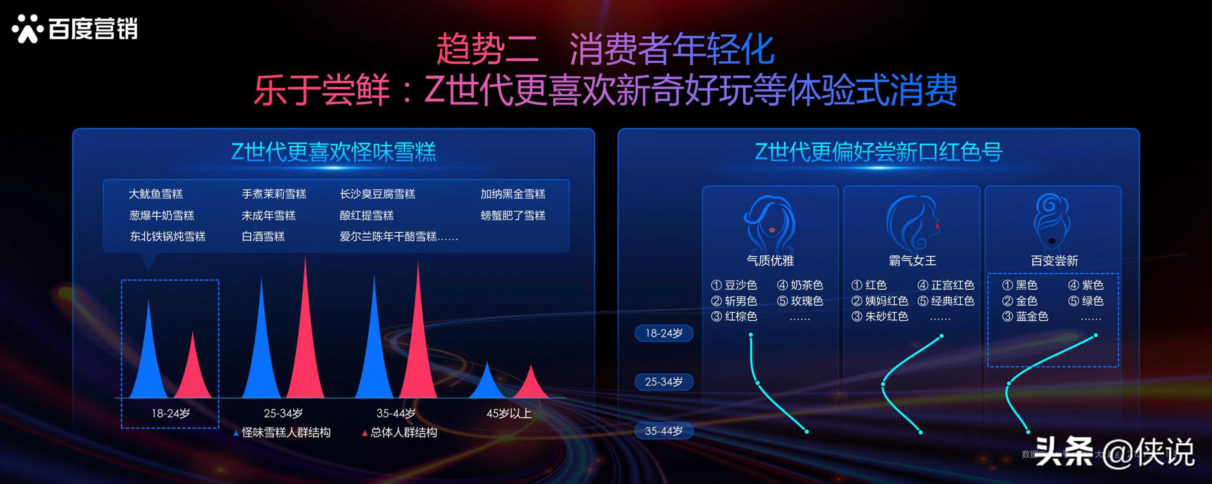 2020百度营销趋势洞察报告