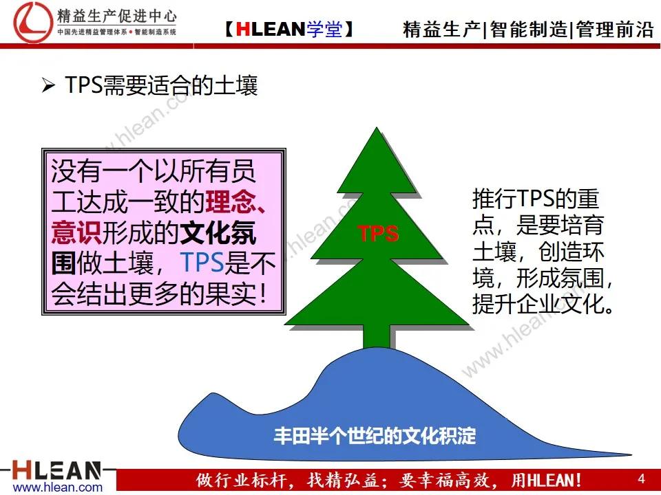 「精益学堂」丰田的工作体系简介