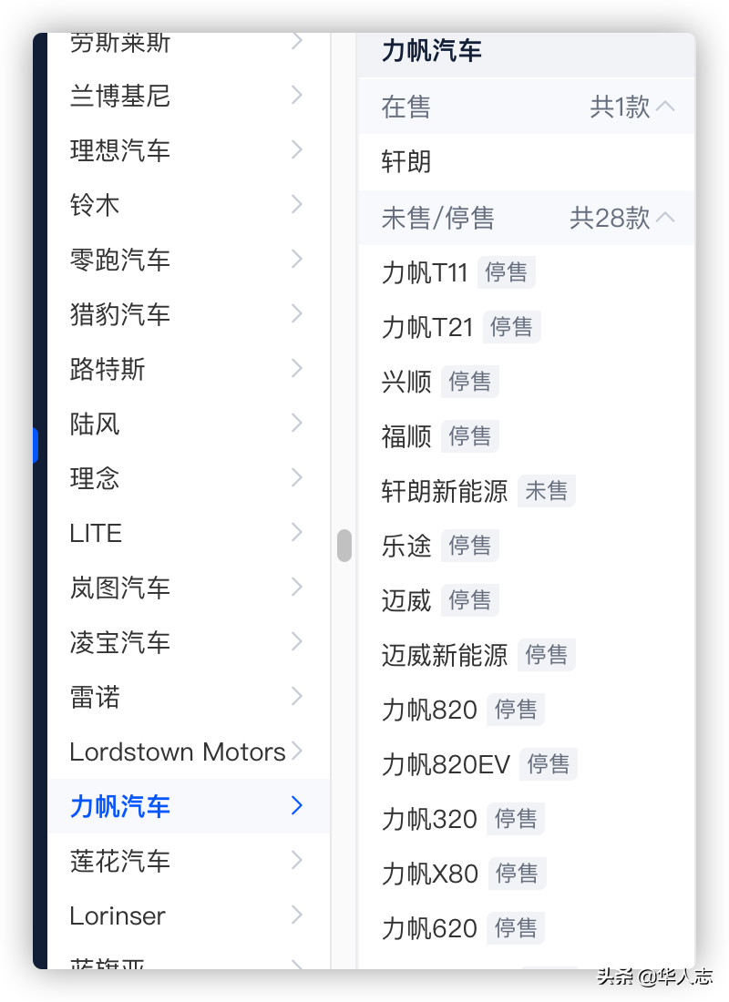 力帆集团申请破产！重庆首富暮年悲凉，一步走错全盘皆输