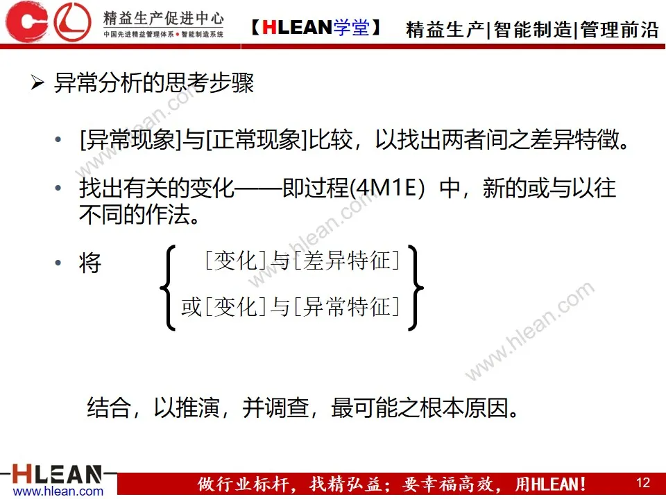 「精益学堂」如何做好异常管理