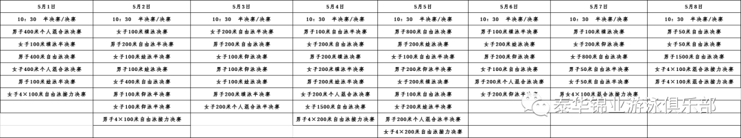 2021年全国游泳冠军赛今日开赛，河北泰华18名队员出征