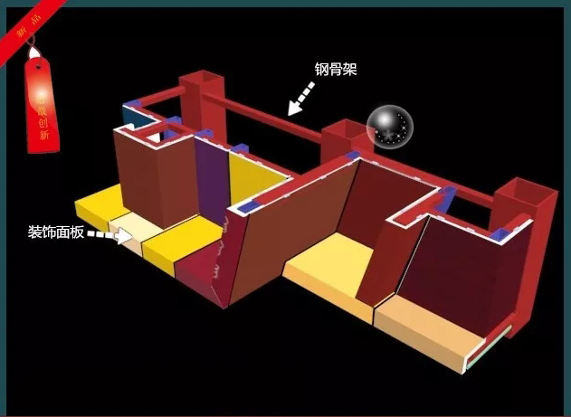 铝单板常用节点解析