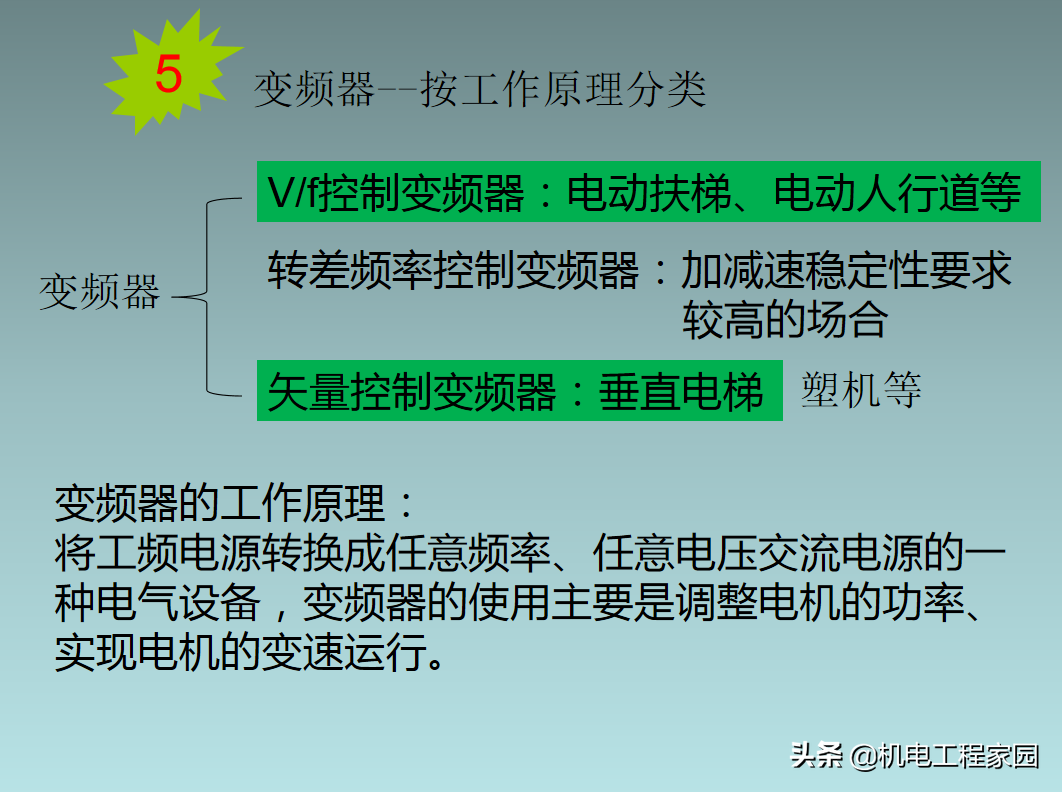 图文讲解变频技术