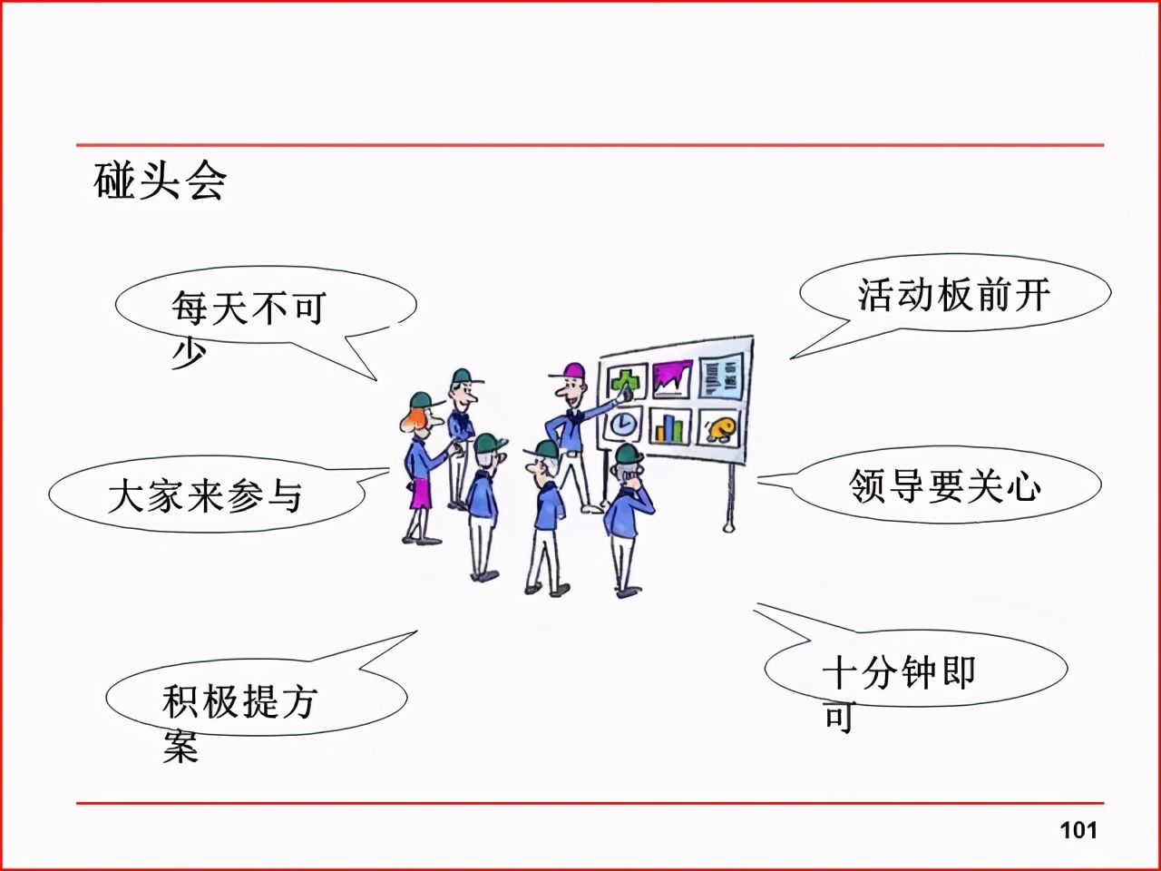 精益PPT分享 现场改善工具及案例