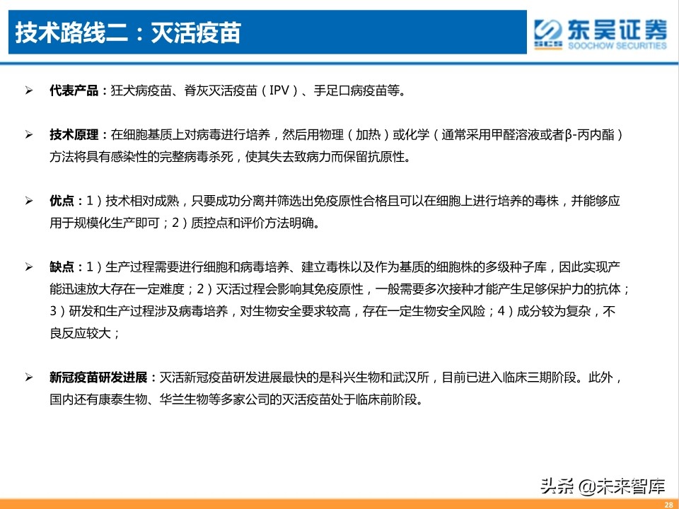 疫苗行业专题报告：新冠疫苗，守以待时，未来可期