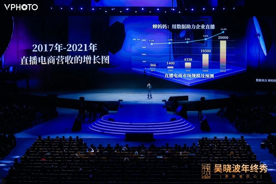 吴晓波：预见2021（跨年演讲全文）