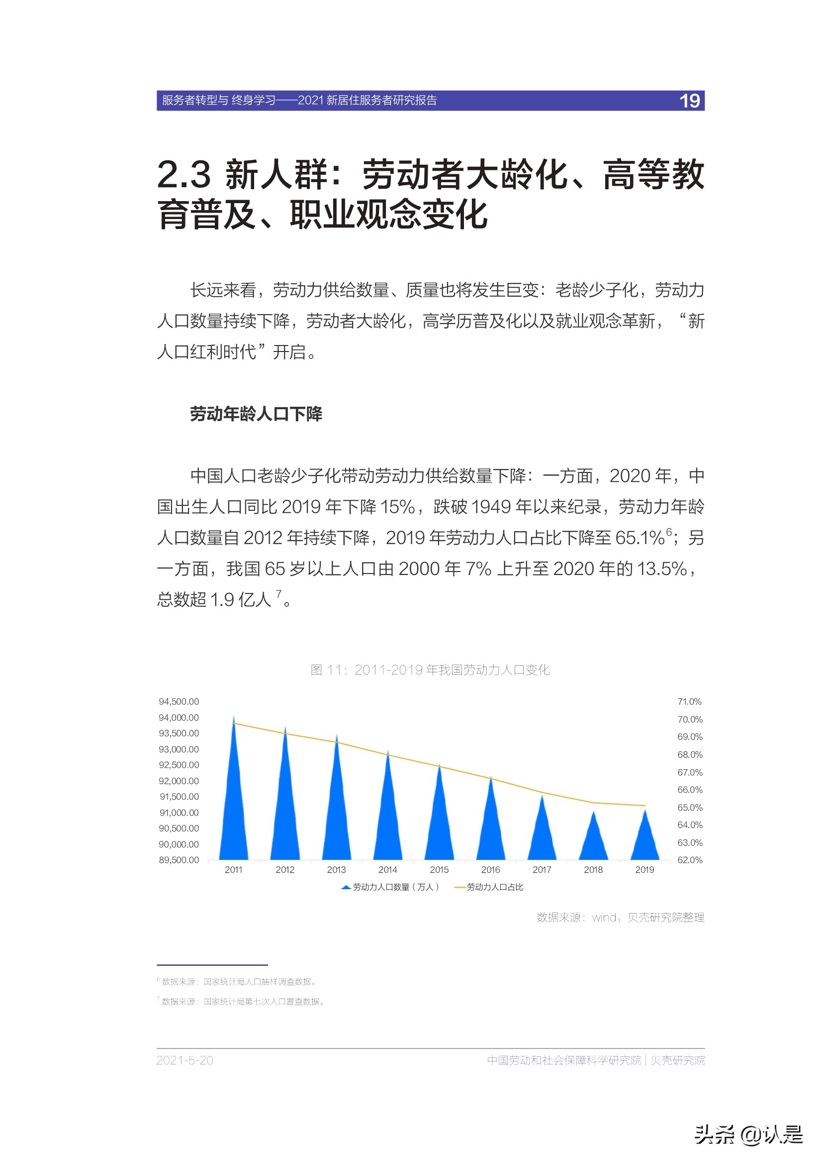 房产服务专题报告：2021新居住服务者研究报告