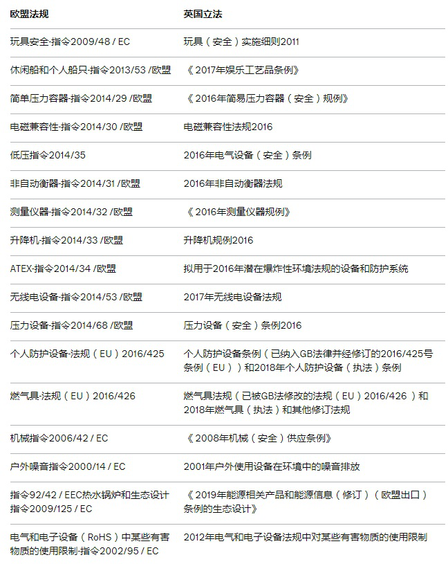英国脱欧后的四大变化 英国脱欧后的四大变化