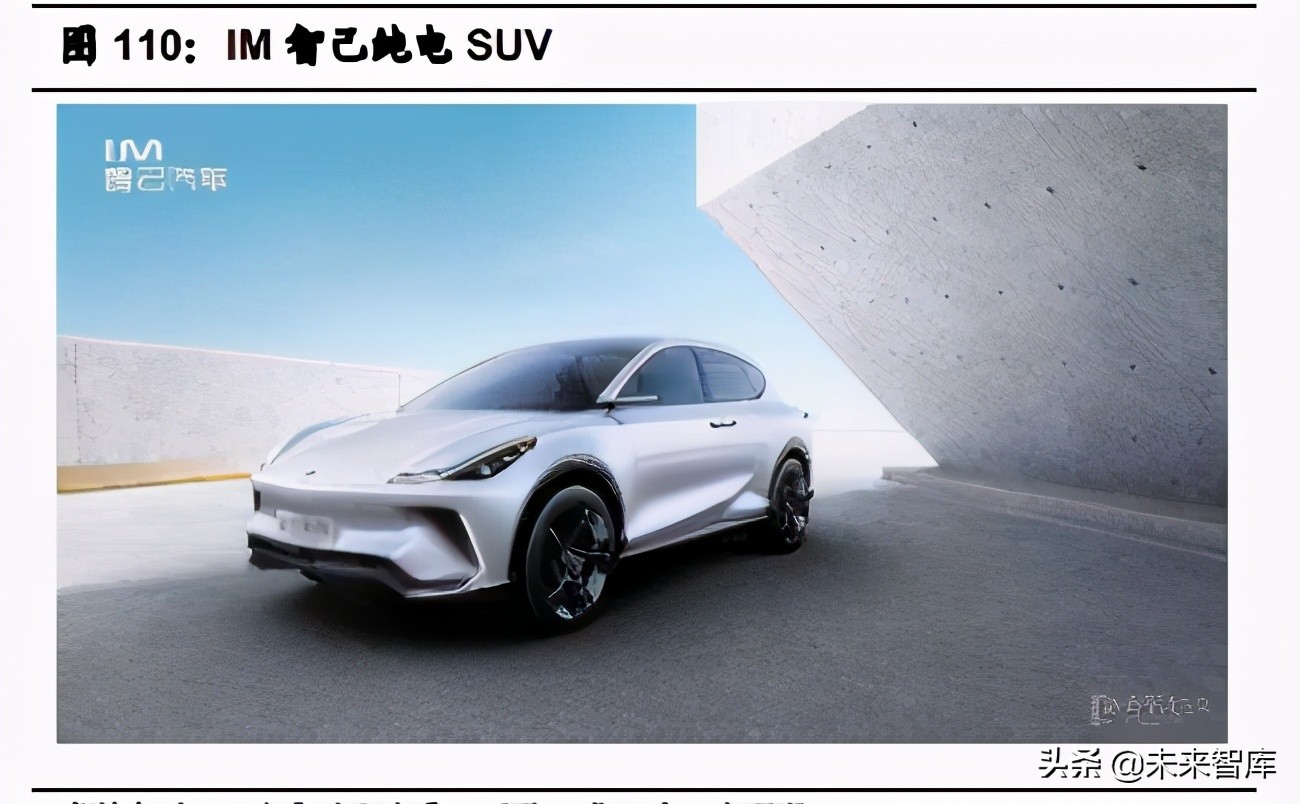 汽车行业2021年中期投资策略：三趋势、二进展、五逻辑