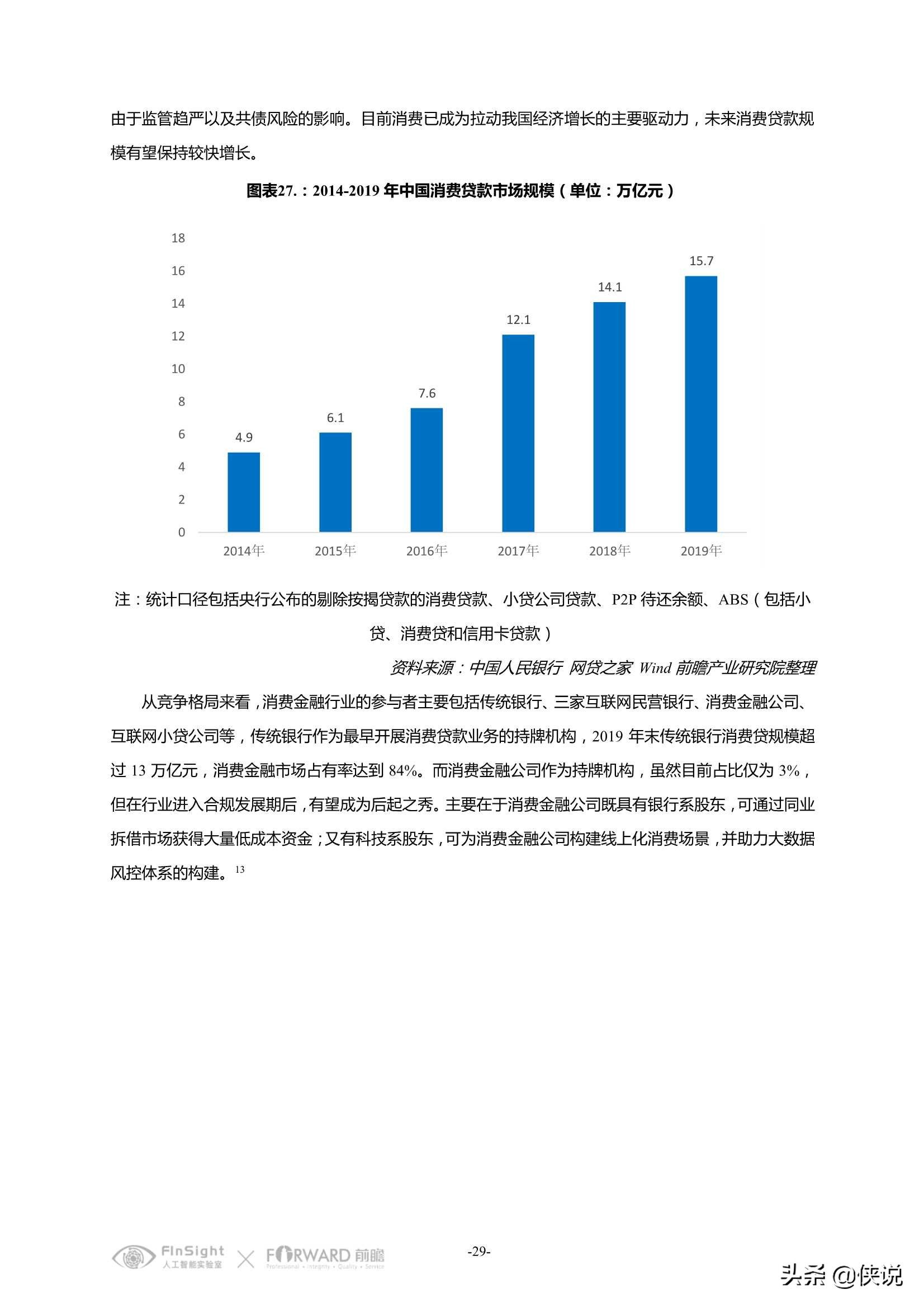 中国智慧金融行业洞察及2021年发展趋势研究报告