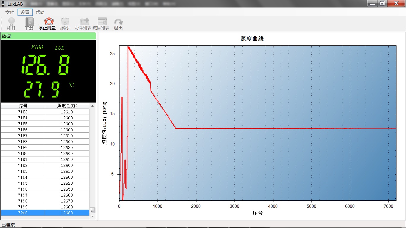 专业、智能、便捷的骑行照明：迈极炫DA1500