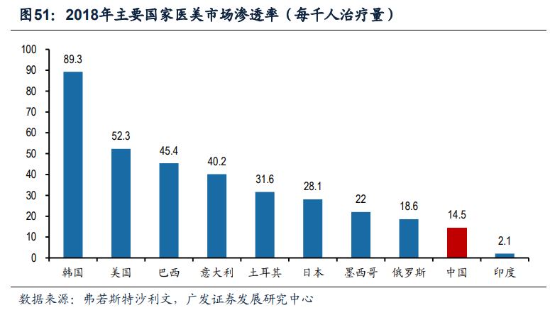 医药行业2021年投资策略：丛林法则，创新者生存