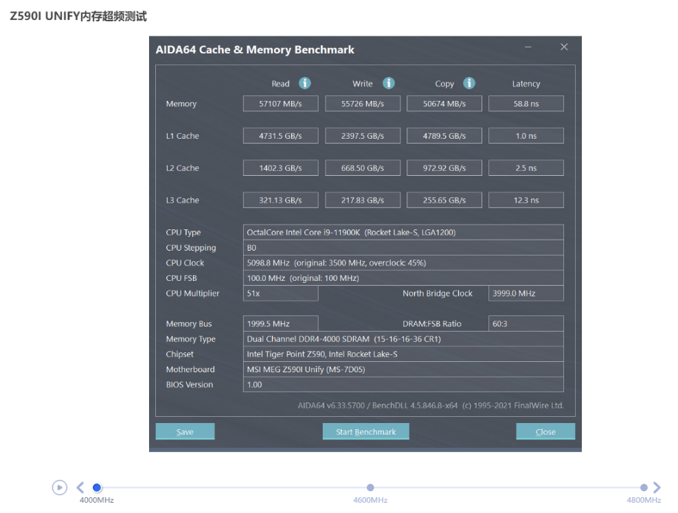 微星MEG z590i unify主板评测：掌控超频和雷电的顶级itx小板