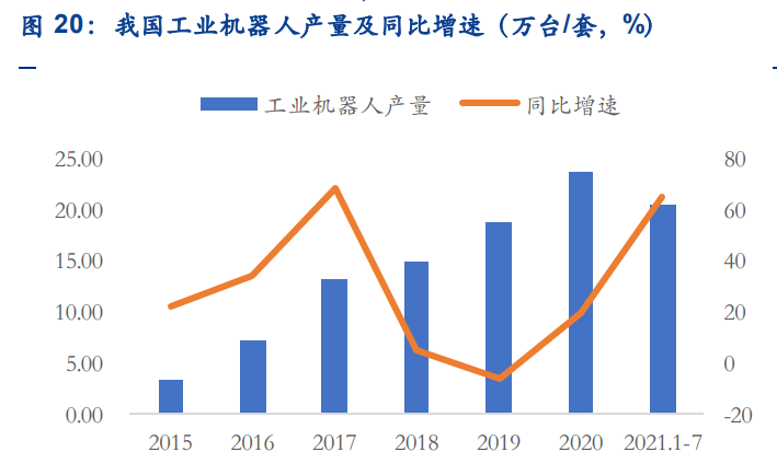 申昊科技专题报告：电力智能巡检龙头，全方位布局海陆空隧