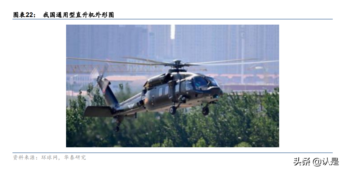 新兴装备专题研究：军用电动隐形龙头，全电趋势不可挡