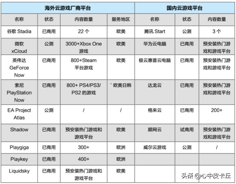 2020ȫ27ϷңϷ볡֮