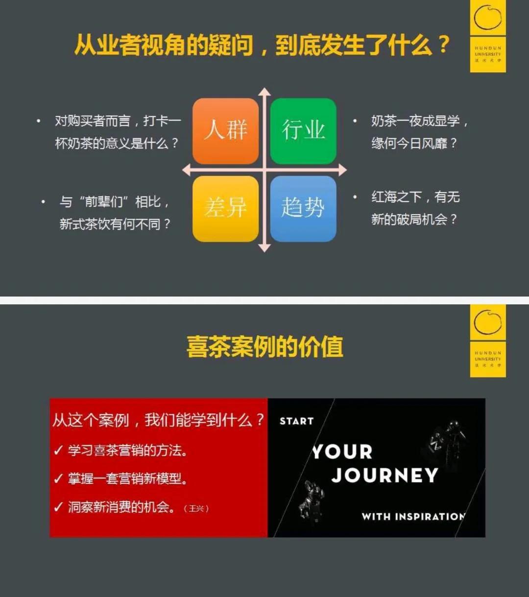 一套百页的价值营销精华文档