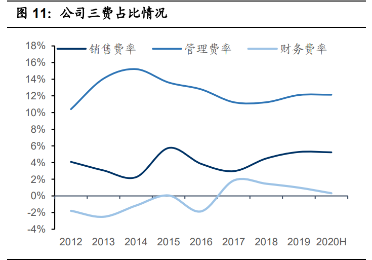 国瓷材料深度解析：陶瓷粉体龙头，千亿市场再腾飞