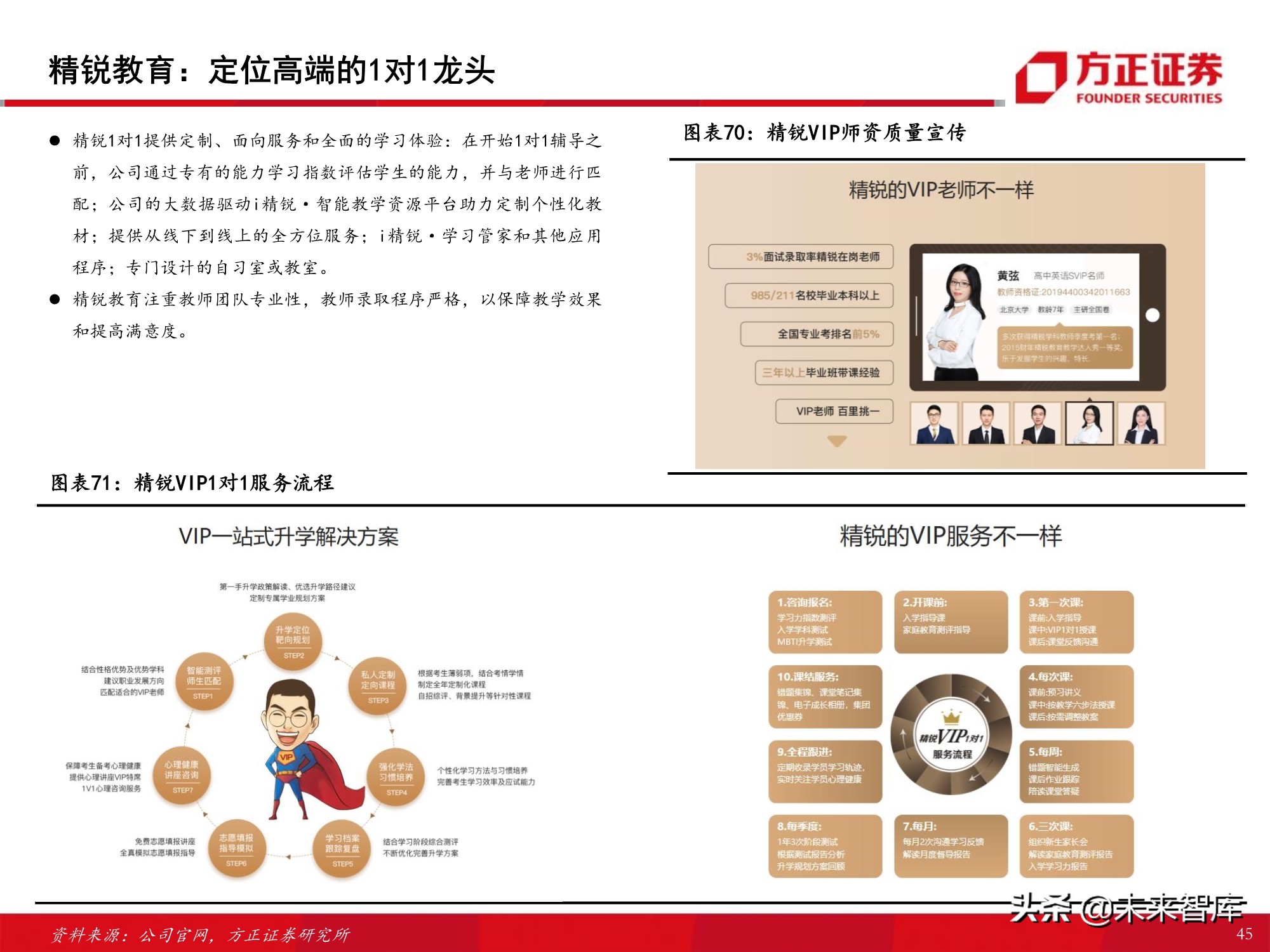 K12课外培训行业专题报告：筚路蓝缕，玉汝于成
