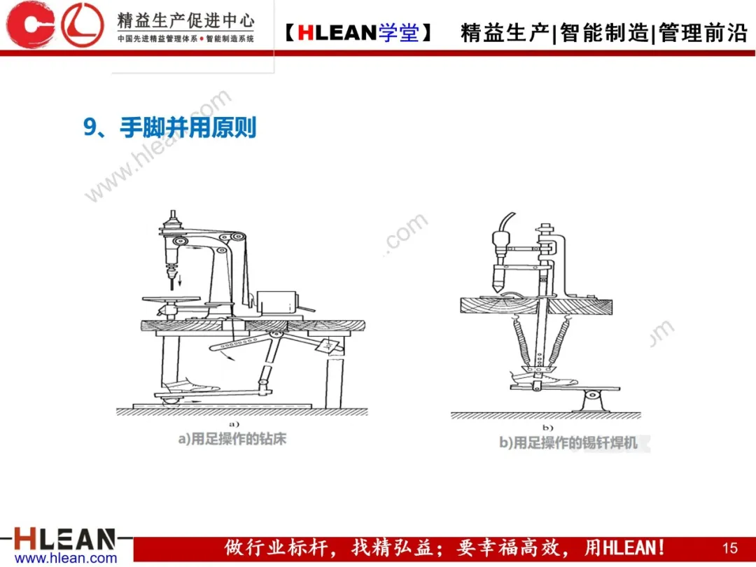 「精益学堂」IE七大手法在现场改善中的运用（下篇）