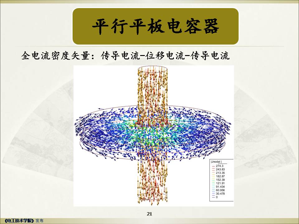 武漢大學(xué)趙彥普教授：強(qiáng)穩(wěn)定高精度低頻電磁場有限元方法及應(yīng)用