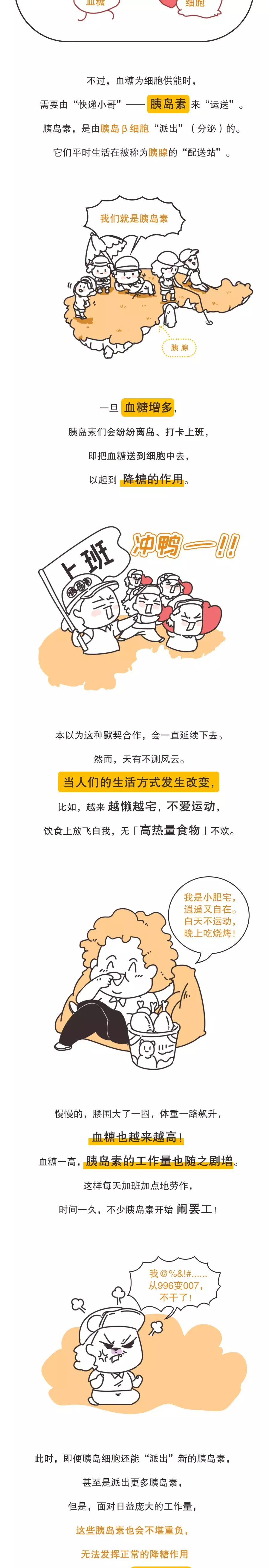 糖尿病到底有多可怕?一圖帶你讀懂