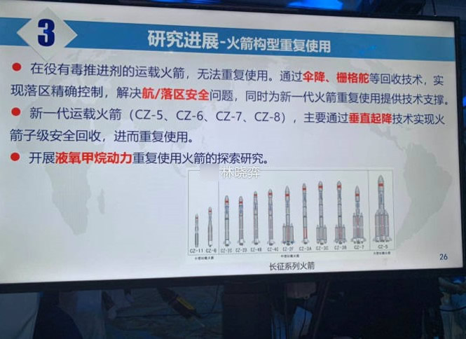 中國航天的大跨越：火箭終于不再“有毒” 回收后還能第二次發(fā)射